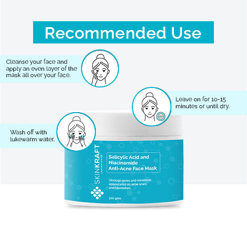 Salicylic Acid and Niacinamide Anti-Acne Face Mask